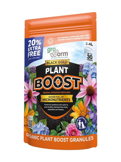Organic Fertilisers